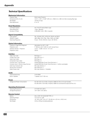 Page 6868
AppendixTechnical Specifications
Mechanical Information
Projector Type Multi-media Projector
Dimensions (W x H x D) 14.72” x 7.75” x 19.49” (374 mm x 196.8 mm x 495 mm) (Not including Rear leg)
Net Weight 15.9 lbs (7.2 kg)
Feet Adjustment 0˚ to 1.0˚
Panel Resolution
LCD Panel System0.8” P-Si TFT Active Matrix type
Panel Resolution 1,024 x 768 dots
Number of Pixels 2,359,296 (1,024 x 768 x 3 panels)
Signal Compatibility
Color SystemPAL, SECAM, NTSC, NTSC4.43, PAL-M, and PAL-N
    SD/HDTV Signal 480i,...