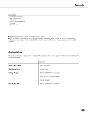 Page 6969
Appendix
The parts listed below are optionally available. When ordering those parts, specify the item name and Model No. 
to the sales dealer.
Optional Parts
● The specifications are subject to change without notice.
●  LCD panels are manufactured to the highest possible standards.  Even though 99.99% of the pixels are 
effective, a tiny fraction of the pixels (0.01% or less) may be ineffective by the characteristics of the LCD 
panels.
Model No.
SCART-VGA Cable : POA-CA-SCART
VGA-Cable (10 m) :...