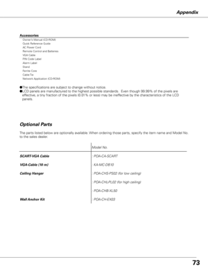 Page 73Appendix
The parts listed below are optionally available. When ordering those parts, specify the item name and Model No. 
to the sales dealer.
Optional Parts
l The specifications are subject to change without notice.
l  LCD panels are manufactured to the highest possible standards.  Even though 99.99% of the pixels are 
effective, a tiny fraction of the pixels (0.01% or less) may be ineffective by the characteristics of the LCD 
panels.
Model No.
SCART-VGA Cable : POA-CA-SCART
VGA-Cable (10 m) :...