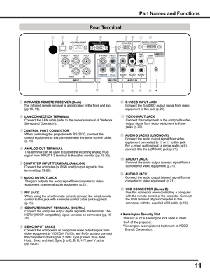 Page 11
11

⑦ R/C jACK
  When using the wired remote control, connect the wired remote 
control to this jack with a remote control cable (not supplied) (p.15).
⑮ USB CONNECTOR (Series B)
  Use this connector when controlling a computer 
with the remote control of the projector. Connect the USB terminal of your computer to this connector with the supplied USB cable (p.19).
⑭ AUDIO  jACK
  Connect the audio output (stereo) signal from a 
computer or video equipment (p.21).
⑪ VIDEO INPUT jACK
  Connect the...