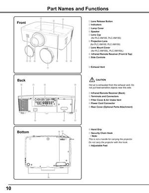 Page 10
10

Bottom
Back
⑯
⑮
⑪⑬
⑭
⑫
Part Names and Functions
 CAUTION
Hot air is exhausted from the exhaust vent. Do 
not put heat-sensitive objects near this side.
⑪ Infrared Remote Receiver (Back)
⑫ Terminals and Connectors
⑬ Filter Cover & Air Intake Vent
⑭ Power Cord Connector
⑮ Rear Cover (Optional Parts Attachment)
⑯ Hand Grip
⑰ Security Chain Hook
Note:
This	is	not	a	handle	for	carrying	the	projector.
Do	not	carry	the	projector	with	this	hook.
⑱ Adjustable Feet
① Lens Release Button
② Indicators
③ Lamp...