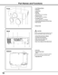 Page 10
10

Bottom
Back
⑯
⑮
⑪⑬
⑭
⑫
Part Names and Functions
 CAUTION
Hot air is exhausted from the exhaust vent. Do 
not put heat-sensitive objects near this side.
⑪ Infrared Remote Receiver (Back)
⑫ Terminals and Connectors
⑬ Filter Cover & Air Intake Vent
⑭ Power Cord Connector
⑮ Rear Cover (Optional Parts Attachment)
⑯ Hand Grip
⑰ Security Chain Hook
Note:
This	is	not	a	handle	for	carrying	the	projector.
Do	not	carry	the	projector	with	this	hook.
⑱ Adjustable Feet
① Lens Release Button
② Indicators
③ Lamp...