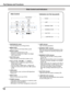 Page 12
1

① ON/STAND-By  button
  Turn the projector on or off (pp.23-24).
② MENU button
  Open or close the On-Screen Menu (p.25).
⑤ Point ▲▼◄► ( VOLUME – / + ) buttons
  – Select an item or adjust the value in the On-
Screen Menu (p.25).
  – Pan the image in Digital zoom + mode (p.43).
  – Adjust the volume level (with Point ◄► buttons) 
(p.28).
⑩  WARNING TEMP  . indicator
  Blink red when the internal temperature of the 
projector exceeds the operating range (pp.69, 
76-78).
④ SHUTTER button...