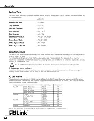 Page 74
74

Optional Parts
Lens Replacement
The lens of this projector can be replaced with other optional lens. This feature enables you to use the projector 
for wide variety of uses.
For installation and replacement of the lens, always contact the sales dealer. The projector lens must be 
installed or replaced by well-trained sales or service engineers. Do not attempt to install and replace the lens by 
yourself as it may cause injury.
Do not hold the lens when carrying or lifting the projector. It may cause...