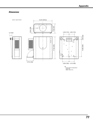 Page 77
77

Dimensions
3.94 (100)
14.57 (370.0)
5.75 (146)
17.32 (440)13.58 (345)
4.13 (105)5.20 (132)
4.33 (110)4.33 (110)7.36 (187)
6.5º MAX
Screw Holes for Ceiling MountScrew: M6Depth: 0.393 (10.0)
2.05 (52)
Unit: inch (mm)
Appendix 