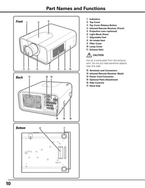 Page 10
10

u
e
rt
Front
!0o
qw
yi
Bottom
Back
q	Indicators
w	Top Cover
e  Top Cover Release Button
r	Infrared Remote Receiver (Front)
!6
!7
!5
!2
 CAUTION
Hot air is exhausted from the exhaust 
vent. Do not put heat-sensitive objects 
near this side.
!2  Terminals and Connectors
!3  Infrared Remote Receiver (Back)
!4  Power Cord Connector
!5  Optional Parts Attachment
!6	Side Controls
!7	Hand Grip
t  Projection Lens (optional)
y	Light-Block Sheet
u  Adjustable Feet
i  Air Intake Vent
o  Filter Cover
!0  Lamp...