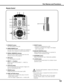 Page 13
1

o
t
y
q STAND-B y  button
  Turn the projector off (p.24).
r  ON button
  Turn the projector on (p.23).
t INPUT 1 –    buttons
  Select an input source (INPUT 1 – INPUT 3) 
  (pp.31–33).
y	AUTO PC button
 
Automatically adjust the computer image to its 
optimum setting (pp.28, 35).
i	 P OINT ed 7 8 buttons
 
–
 
Select an item or adjust the value in the On-
Screen Menu (p.25).
 
–
 
Pan the image in Digital zoom + mode (p.40).
r
Remote Control
!0
u
!2
q
!2 L- C LICK button
 
Act as the left...