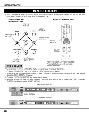 Page 3030
MENU OPERATION
BASIC OPERATION
MODE
SELECT
AUTO IMAGE NORMALMENU
SELECT
BUTTON
You can select a mode from MAIN MENU display among computer 1, computer 2 and video.
1. Press the MENU BUTTON and the MAIN MENU DISPLAY dialog box will appear.
2. Press the POINT LEFT/RIGHT BUTTON(s) to select Computer or Video and press the SELECT BUTTON. Another
dialog box MODE DISPLAY will appear.
3. Press the POINT DOWN BUTTON and a red arrow will appear.
4. Move the arrow to the mode you want (computer 1, computer 2 or...