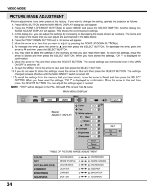 Page 3434
TABLE OF PICTURE IMAGE ADJUSTMENT
COLOR
TINT
WHITE BALANCE (R/G/B)
CONTRAST
BRIGHTNESS
SHARPNESS
063
0
63
63
63
31 0
63 0
0
0
DECREASESINCREASES
DECREASES INCREASES MORE PURPLE
MORE GREEN
LIGHTER DEEPER
DARKER BRIGHTER
SOFTER SHARPER
Picture adjustments have been preset at the factory.  If you want to change the setting, operate the projector as follows.
1. Press MENU BUTTON and the MAIN MENU DISPLAY dialog box will appear.
2. Press the POINT LEFT/RIGHT BUTTON(s) to select IMAGE and press the SELECT...