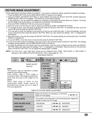 Page 3939
COMPUTER MODE
IMAGE ADJUST 
DISPLAY
TABLE OF PICTURE IMAGE ADJUSTMENTMAIN MENU DISPLAY
NOTE:
The projector may not reproduce a proper
image for some SXGA signals.
Since SXGA (1280 x 1024) image is
converted to 960 x 768 image by partial scan,
some lines and dots of the image do not
appear.
Some video noise of flicker on this
compressed SXGA image cannot be
eliminated even though you try to make a
Fine sync adjustment.
PICTURE IMAGE ADJUSTMENT
WHITE BALANCE (R/G/B)
CONTRAST
BRIGHTNESS
0127
63
63 0
63...