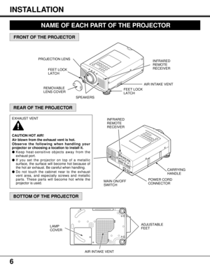Page 6INFRARED
REMOTE
RECEIVER
6
EXHAUST VENT
CAUTION HOT AIR!
Air blown from the exhaust vent is hot.
Observe the following when handling your
projector or choosing a location to install it.
Keep heat-sensitive objects away from the
exhaust port.
If you set the projector on top of a metallic
surface, the surface will become hot because of
the hot air exhaust. Be careful when handling.
Do not touch the cabinet near to the exhaust
vent area, and especially screws and metallic
parts. These parts will become...