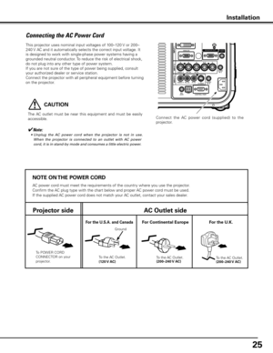 Page 2525
This projector uses nominal input voltages of 100–120 V or 200–
240 V AC and it automatically selects the correct input voltage. It 
is designed to work with single-phase power systems having a 
grounded neutral conductor. To reduce the risk of electrical shock, 
do not plug into any other type of power system.
If you are not sure of the type of power being supplied, consult 
your authorized dealer or service station.
Connect the projector with all peripheral equipment before turning 
on the...