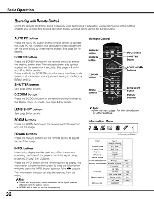 Page 3232
Operating with Remote Control
Using the remote control for some frequently used operations is advisable. Just pressing one of the buttons 
enables you to make the desired operation quickly without calling up the On-Screen Menu.
Press the ZOOM buttons on the remote control to zoom in 
and out the image.
ZOOM buttons
Press the FOCUS buttons on the remote control to adjust 
focus of the image.
FOCUS buttons
See page 30 for details.
LENS SHIFT button
Remote Control
D .ZOOM 
button
SHUTTER 
button
AUTO PC...