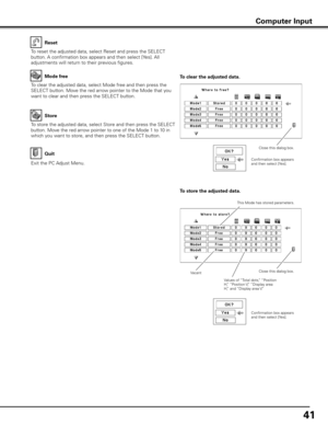 Page 4141
Exit the PC Adjust Menu.
To store the adjusted data, select Store and then press the SELECT 
button. Move the red arrow pointer to one of the Mode 1 to 10 in 
which you want to store, and then press the SELECT button.
To reset the adjusted data, select Reset and press the SELECT 
button. A confirmation box appears and then select [Yes]. All 
adjustments will return to their previous figures.To store the adjusted data . To clear the adjusted data .
To clear the adjusted data, select Mode free and then...