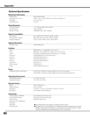 Page 8080
Technical Specifications
Mechanical Information 
 Projector Type  Multi-media Projector 
  Dimensions (W x H x D)  14.56” x 7.36” x 17.32” (370.0 mm x 187.0 mm x 439.9 mm) 
  Net Weight  25.1 lbs (11.4 kg) 
  Feet Adjustment  0˚ to 6.5˚           
 
Panel Resolution 
  LCD Panel System  1.3” TFT Active Matrix type, 3 panels  
  Panel Resolution  1,024 x 768 dots 
  Number of Pixels  2,359,296 (1,024 x 768 x 3 panels)           
 
Signal Compatibility 
  Color System PAL, SECAM, NTSC, NTSC4.43, PAL-M,...