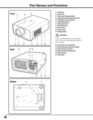 Page 1010
Bottom Back
!6
!7
!5
!2!1
!4
!3
Part Names and Functions
q	Indicators
w	 Top Cover
e  Top Cover Release Button
r	 Infrared Remote Receiver (Front)
 CAUTION
Hot air is exhausted from the exhaust 
vent. Do not put heat-sensitive objects 
near this side.
!2  Terminals and Connectors
!3  Infrared Remote Receiver (Back)
!4  Power Cord Connector
!5  Optional Parts Attachment
!6	 Side Controls
!7	 Hand Grip
t 
Projection Lens (optional)
y	 Light-Block Sheet
u  Adjustable Feet
i  Air Intake Vent
o  Filter...