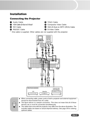 Page 18
EN-17
Desktop type
Laptop type
3
658
4122
7
When connecting cable, power cords of both 
a projector and external equipment
should be disconnected from AC outlet.
The figure above is a sample connection. This does not mean that all of these
devices can or must be connected simultaneously.
The cables that come with the projector may differ from the above illustration. The
included cables are based on actual shipment delivery. See page 36 for ordering
optional cables.
Installation
Connecting the Projector...