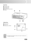 Page 12
EN-11
12
345
1
3
3
3
2
This projector can be used with a ceiling mount for support. The ceiling mount is
not included in the package.
Bottom View
 1Air filter cover
 2 Lamp cover
 
3 Ceiling mount  (3-M4*6)
Rear View
 1
Ventilation holes
 2Connection ports
 3Kensington lock
 4Rear IR remote control sensor
 5 Speaker 