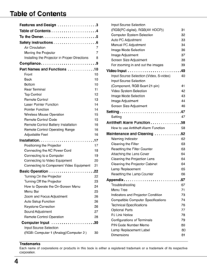 Page 4


Table of Contents
Trademarks
Each  name  of  corporations  or  products  in  this  book  is  either  a  registered  trademark  or  a  trademark  of  its  respective 
corporation.
Features and Design  .  .  .  .  .  .  .  .  .  .  .  .  .  .  .  .  .  .  .3
Table of Contents .  .  .  .  .  .  .  .  .  .  .  .  .  .  .  .  .  .  .  .  .  .
To the Owner .  .  .  .  .  .  .  .  .  .  .  .  .  .  .  .  .  .  .  .  .  .  .  .  .  .5
Safety Instructions .  .  .  .  .  .  .  .  .  .  .  .  .  .  ....