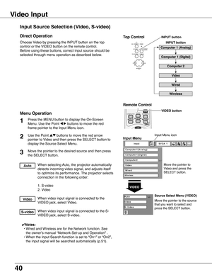 Page 40
0

Choose Video by pressing the INPUT button on the top 
control or the VIDEO button on the remote control.
Before using these buttons, correct input source should be 
selected through menu operation as described below.
Use the Point ed buttons to move the red arrow 
pointer to Video and then press the SELECT button to 
display the Source Select Menu.
1

Move the pointer to 
Video and press the 
SELECT button.
VIDEO
Move the pointer to the source 
that you want to select and 
press the SELECT...