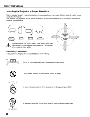 Page 8
8

Safety Instructions
Use the projector properly in specified positions. Improper positioning \
may reduce the lamp life and result in severe 
accident or fire hazard.
This projector can project the picture upward, downward, or backward, pe\
rpendicular to the plane of the screen as 
shown in the figure below.
Bottom 
Downward
(Usual)
Front 
Downward
Bottom 
Upward
Front 
Upward
Installing the Projector in Proper Directions
Avoid positioning the projector as described below when installing.
Positioning...