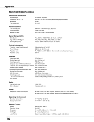 Page 76
76

Appendix
Technical Specifications
Mechanical Information 	
	 Projector	 Type	 Multi-media 	 Projector	
	 Dimensions	 (W 	 x 	 H 	 x 	 D)	334	 mm 	 x 	 78 	 mm 	 x 	 257.5mm	(Not 	 including 	 adjustable 	 feet)	
	 Net	 Weight	 3.7 	 kg	
	 Feet	 Adjustment	 0˚ 	 to 	 8.9˚		 	 	 	 	
	 	 	 	 	 	 	 	
Panel Resolution 	
	 LCD	 Panel 	 System	 0.74” 	 TFT 	 Active 	 Matrix 	 type, 	 3 	 panels 		
	 Panel	 Resolution	 1,280 	 x 	 800 	 dots	
	 Number	 of 	 Pixels	 3,072,000 	 (1,280 	 x 	 800 	 x 	 3...