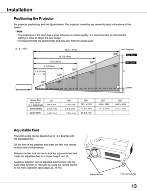 Page 13
13

Adjustable Feet
Positioning the Projector
For	projector	positioning,	see	the	figures	below.	The	projector	should	be	set	perpendicularly	to	the	plane	of	the	
screen.
Installation
Note:
	 •	The	brightness	in	the	room	has	a	great	influence	on	picture	quality.	It	is	recommended	to	limit	ambient	 lighting	in	order	to	obtain	the	best	image.
	 •	All	measurements	are	approximate	and	may	vary	from	the	actual	sizes.
Projection	angle	can	be	adjusted	up	to	12.0	degrees	with	
the	adjustable	feet.	
Lift	the...