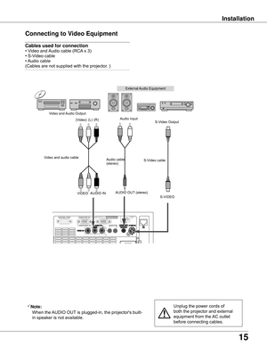 Page 15
15

Installation
Connecting to Video Equipment
Cables used for connection  
•	Video	and	Audio	cable	(RCA 	x	3)	
•	S-Video	cable	
•	 Audio	cable	
(Cables	are	not	supplied	with	the	projector.	)
Unplug	the	power	cords	of	
both	the	projector	and	external	
equipment	from	the	 AC	outlet	
before	connecting	cables.Note:
	 	 When	 the	AUDIO	 OUT	is	 plugged-in,	the	 projector's	built-
in	speaker	is	not	available.
L          R
External	 Audio	Equipment
Audio	cable			
(stereo)
VIDEOS-VIDEO
S-Video	cable...