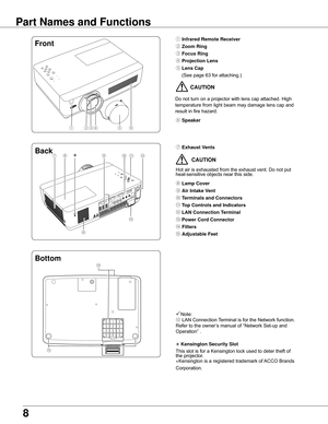 Page 8
8

Part Names and Functions
①⑤⑨③②
Front
Back
④
①	Infrared Remote Receiver
②	Zoom Ring
③	Focus Ring
④	Projection Lens
⑤ Lens Cap
	 (See	page	63	for	attaching.)
		
⑥	Speaker
⑦	Exhaust Vents
  CAUTION
Hot	air	is	exhausted	from	the	exhaust	vent.	Do	not	put	
heat-sensitive	objects	near	this	side.
⑧	Lamp Cover
⑨	Air Intake Vent
⑩	Terminals and Connectors
⑪	Top Controls and Indicators
⑫ LAN Connection Terminal
⑬ Power Cord Connector
⑭	Filters
⑮	Adjustable Feet
Note:
⑫ 	LAN	Connection	
Terminal	is	for	the...