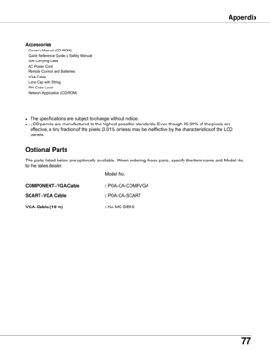 Page 77
77

Appendix
     Model	No.
COMPONENT~VGA Cable     : 
POA-CA-COMPVGA	
SCART~VGA Cable     : 
POA-CA-SCART
VGA-Cable (10 m)			: KA-MC-DB10
The	parts	listed	below	are	optionally	available.	When	ordering	those	parts,	specify	the	item	name	and	Model	No.	
to	the	sales	dealer.
Optional Parts
Accessories
	 Owner’s	Manual	(CD-ROM)
			Quick	Reference	Guide	&	Safety	Manual
	
	 Soft	Carrying	Case
	 AC	Power	Cord
	
	 Remote	Control	and	Batteries	 	 	 	 	 	 	 	 	 	 	
	 VGA 	Cable
	Lens	Cap	with	String		
	 PIN	Code...