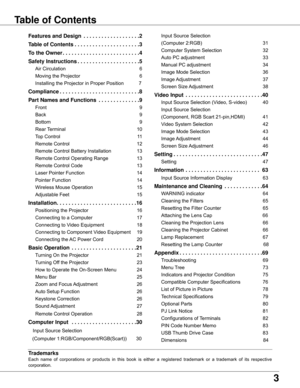 Page 3
3

Table of Contents
Trademarks
Each	name 	of 	corporations 	or 	products 	in 	this 	book 	is 	either 	a 	registered 	trademark 	or 	a 	trademark 	of 	its 	respective	
corporation.
Features and Design   .  .  .  .  .  .  .  .  .  .  .  .  .  .  .  .  .  .  .
Table of Contents .  .  .  .  .  .  .  .  .  .  .  .  .  .  .  .  .  .  .  .  .  .3
To the Owner .  .  .  .  .  .  .  .  .  .  .  .  .  .  .  .  .  .  .  .  .  .  .  .  .  .4
Safety Instructions .  .  .  .  .  .  .  .  .  .  .  .  .  .  .  .  ....