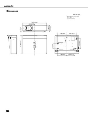 Page 84
84
Appendix
Dimensions
Unit:		inch	(mm)
Screw	Holes	for	Ceiling	Mount
Screw:	M4
Depth:	12.0(0.472)
10.14 (257.5) 
13.16(334.2)
2.14(53.8)
3.17(80.5)
3.09(78.4)
5.08(129.0)5.20(132.0)
2.78(70.5)
5.08(129.0)4.43(112.5)
5.51(140.0)
3.66(93.0) 