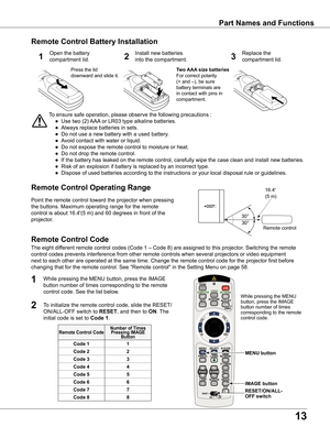 Page 13
13

Part Names and Functions
To ensure safe operation, please observe the following precautions :
 ● Use two (2) AAA or LR03 type alkaline batteries.
  ● Always replace batteries in sets.
  ● Do not use a new battery with a used battery.
  ● Avoid contact with water or liquid.
  ● Do not expose the remote control to moisture or heat.
  ● Do not drop the remote control.
  ● If the battery has leaked on the remote control, carefully wipe the case clean and install new batteries.
  ● Risk of an explosion...