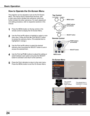 Page 24
4

Basic Operation
How to Operate the On-Screen Menu
The projector can be adjusted or set via the On-Screen 
Menu. The menus have a hierarchical structure, with 
a main menu that is divided into submenus, which are 
further divided into other submenus. For each adjustment 
and setting procedure, refer to respective sections in this 
manual.
Use the Point ▲▼ buttons to highlight or select a main 
menu item. Press the Point ►or the SELECT button 
to access the submenu items. (The selected item is...