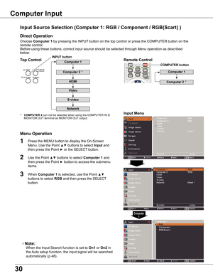 Page 30
30

Choose Computer 1 by pressing the INPUT button on the top control or press the COMPUTER button on the 
remote control. 
Before using these buttons, correct input source should be selected through Menu operation as described 
below.
1
Input Menu

3
Input Source Selection (Computer 1: RGB / Component / RGB(Scart) )
Computer Input 
Note:
   When the Input Search function is set to On1 or  On in 
the Auto setup function, the input signal will be searched 
automatically (p.48).
Computer 1
Top...