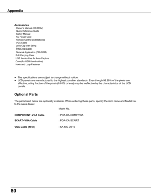 Page 80
80

Appendix
     Model No.
COMPONENT~VGA Cable     : 
POA-CA-COMPVGA 
SCART~VGA Cable     : 
POA-CA-SCART
VGA-Cable (10 m)   : KA-MC-DB10
The parts listed below are optionally available. When ordering those parts, specify the item name and Model No. 
to the sales dealer.
Optional Parts
Accessories
 Owner’s Manual (CD-ROM)
   Quick Reference Guide 
   Safety Manual 
  AC Power Cord
 
  Remote Control and Batteries                     
  VGA Cable
 Lens Cap with String  
  PIN Code Label
 
  Network...