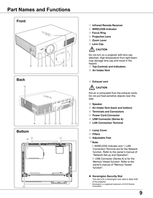 Page 9
9

Part Names and Functions
Bottom
Back
⑯
⑮⑭⑬⑪⑫
⑰
⑨
⑩
⑪
Front
⑱
⑥③④⑤①⑦⑧②⑧
 Kensington Security Slot
 This slot is for a Kensington lock used to deter theft of the projector. *  Kensington is a registered trademark of ACCO Brands Corporation.
① Infrared Remote Receiver
② WIRELESS Indicator
③  Focus Ring 
④  Projection Lens 　
⑤ Zoom Lever
⑥  Lens Cap
⑦ Top Controls and Indicators
⑧ Air Intake Vent
⑨ Exhaust vent 
⑩ Speaker
⑪  Air Intake Vent (back and bottom)
⑫  Terminals and Connectors
⑬  Power Cord...
