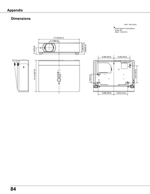 Page 84
84
Appendix
Dimensions
Unit:  inch (mm)
Screw Holes for Ceiling MountScrew: M4Depth: 12.0(0.472)
10.14 (257.5) 
13.16(334.2)
2.14(53.8)
3.17(80.5)
3.09(78.4)
5.08(129.0)5.20(132.0)
2.78(70.5)
5.08(129.0)4.43(112.5)
5.51(140.0)
3.66(93.0) 