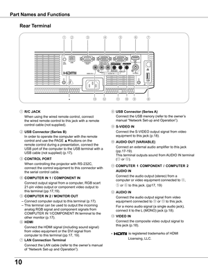 Page 10
10

Part Names and Functions
Rear Terminal 
⑨ S-VIDEO IN
  Connect the S-VIDEO output signal from video 
equipment to this jack (p.18).
⑫ AUDIO IN
  Connect the audio output signal from video 
equipment connected to ⑨ or ⑬ to this jack. 
For a mono audio signal (a single audio jack), 
connect it to the L (MONO) jack (p.18).
⑪ COMPUTER  1  COMPONENT  /  COMPUTER   
AUDIO IN
  Connect the audio output (stereo) from a 
computer or video equipment connected to ④, 
⑤ or ⑥ to this jack. (pp17, 19)
⑬...