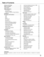 Page 3
3

Table of Contents
Trademarks
Each  name  of  corporations  or  products  in  this  book  is  either  a  registered  trademark  or  a  trademark  of  its  respective 
corporation.
Features and Design  .  .  .  .  .  .  .  .  .  .  .  .  .  .  .  .  .  .  .
Table of Contents .  .  .  .  .  .  .  .  .  .  .  .  .  .  .  .  .  .  .  .  .  .3
To the Owner .  .  .  .  .  .  .  .  .  .  .  .  .  .  .  .  .  .  .  .  .  .  .  .  .  .4
Safety Instructions .  .  .  .  .  .  .  .  .  .  .  .  .  .  .  .  ....