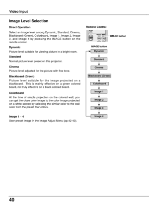 Page 40
40

Video Input
Select an image level among Dynamic, Standard, Cinema, Blackboard (Green), Colorboard, Image 1, Image 2, Image 3,  and  Image  4  by  pressing  the  IMAGE  button  on  the remote control.
Normal picture level preset on this projector.
Picture level adjusted for the picture with fine tone.
Standard
Cinema
Image 1 ~ 4
Image Level Selection 
Direct Operation
Blackboard (Green)
P i c t u r e  l e v e l  s u i t a b l e  f o r  t h e  i m a g e  p r o j e c t e d  o n  a blackboard.    This...