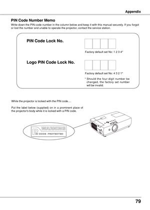 Page 79
7

Write down the PIN code number in the column below and keep it with this manual securely. If you forgot or lost the number and unable to operate the projector, contact the service station. 
PIN Code Number Memo
Factory default set No: 1 2 3 4*
*  Should  the  four-digit  number  be 
changed,  the  factory  set  number will be invalid.
PIN Code Lock No .
Logo PIN Code Lock No .
Factory default set No: 4 3 2 1*
While the projector is locked with the PIN code....
Put  the  label  below  (supplied)...