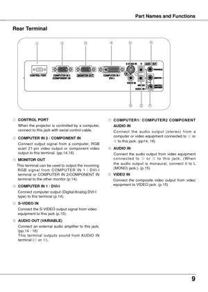 Page 9

Part Names and FunctionsPart Names and Functions
Rear Terminal
③  MONITOR OUT
    This terminal can be used to output the incoming      R G B  s i g n a l  f r o m  C O M P U T E R  I N  1  /  D V I - I terminal  or  COMPUTER  IN  2/COMPONENT  IN terminal to the other monitor (p.14).
① CONTROL PORT
  When  the  projector  is  controlled  by  a  computer, 
connect to this jack with serial control cable.
② COMPUTER IN  / COMPONENT IN   
  Connect  output  signal  from  a  computer,  RGB 
scart...