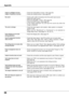 Page 66
66

 Image is Left/Right reversed
  Image is Top/Bottom reversed–  Check the Ceiling/Rear function. (See page 50)
–  Check the Ceiling function. (See page 50)
 No sound–  Check audio cable connections from the audio input source.
–  Adjust the audio source.
–  Press the VOLUME + button. (See page 23)
–  Press the MUTE button. (See page 23)
–  Is  the  image  projected?  You  will  hear  the  sound  only  when  the 
image is projected.
 The color is strange– Check the Input signal, color system, video...