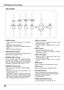 Page 10
10
Top Control
②	LAMP REPLACE indicator
	 Turn 	 yellow 	 when 	 the 	 life 	 of 	 the 	 projection 	 lamp 	
draws 	 to 	 an 	 end. 	 (pp.60, 	 71-72)
④	WARNING FILTER indicator
	 –	Blink 	 slow 	 when 	 the 	 filter 	 is 	 being 	 scrolled 	 . 	
(pp.57, 	 71)
	 –	B l i n k
	 f a s t 	 w h e n 	 t h e 	 f i l t e r 	 c a r t r i d g e 	 i s 	 n o t 	
installed. 	 (pp.57, 	 72)
	 –	Light
	 orange 	 when 	 the 	 clogging 	 of 	 the 	 filter 	 is 	
detected 	 or 	 the 	 filter 	 counter 	 reaches 	 a...