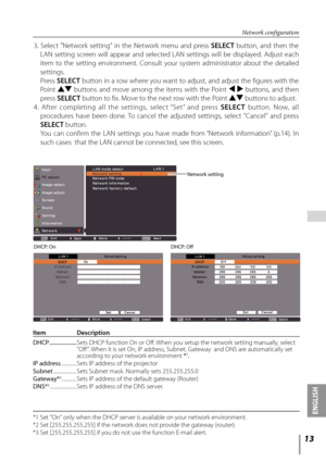 Page 13
1
ENGLISH

 

*1 Set "On" only when the DHCP server is available on your network environment.*2 Set [255.255.255.255] if the network does not provide the gateway (router).*3 Set [255.255.255.255] if you do not use the function E-mail alert.
3.  Select  "Network  setting"  in  the  Network  menu  and  press SELECT  button,  and  then  the 
LAN setting screen will appear and selected LAN settings will be displayed. Adjust each 
item  to  the  setting  environment.  Consult  your...