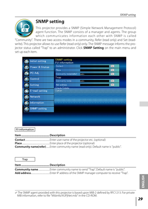 Page 29

ENGLISH

 

✐		The SNMP agent provided with this projector is based upon MIB-2 defined by RFC1213. For private MIB information, refer to file "Mibinfo/XUPjNet.mib" in the CD-ROM.
SNMP setting
This  projector  provides  a  SNMP  (Simple  Network  Management  Protocol) 
agent  function.  The  SNMP  consists  of  a  manager  and  agents.  The  group 
w h i c h  c o m m u n i c a t e s  i n f o r m a t i o n  e a c h  o t h e r  w i t h  S N M P  i s  c a l l e d 
"Community"....