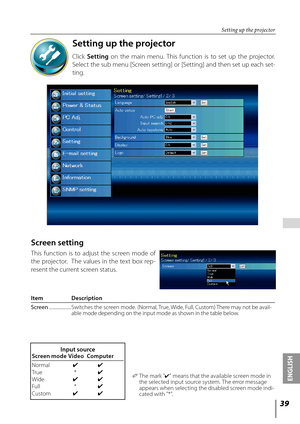 Page 39

ENGLISH

 

Setting up the projector
Click Setting  on  the  main  menu.  This  function  is  to  set  up  the  projector. 
Select the sub menu [Screen setting] or [Setting] and then set up each set-
ting.
Setting up the projector
Item Description
Screen .....................  
Switches the screen mode. (Normal, True, Wide, Full, Custom) There may not be avail-able mode depending on the input mode as shown in the table below.
Input sourceScreen mode  Video Computer
Normal 
4 4
True  * 4
Wide...