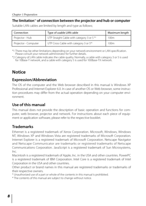 Page 8


Chapter 1 Preparation

The limitation*1 of connection between the projector and hub or computer 
Suitable LAN cables are limited by length and type as follows;
ConnectionType	of	usable	LAN	cable Maximum	length
Projector - HubUTP Straight Cable with category 3 or 5 *2100m
Projector - ComputerUTP Cross Cable with category 3 or 5*2100m
*1   There may be other limitations depending on your network environment or LAN specification. Please consult your network administrator for further details.
*2...