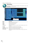Page 42


Chapter 4 Controlling the Projector

Information
This  page  is  to  display  the  basic  information  of  the  projector  status.  Click 
Information on the main menu.
Items Description
Input  Displays selected input and source.System  Displays selected signal system.Signal  Input signal status (Yes, No)Screen  Displays screen mode.Lamp	status   Displays lamp status with an animation. Refer to the table as shown in the next page.Security Displays the security (PIN code lock) status (Yes,...